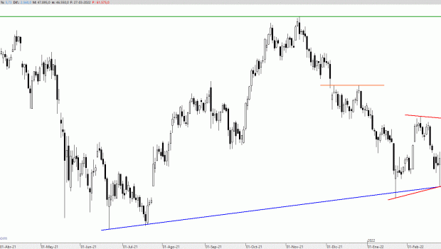 btc289322