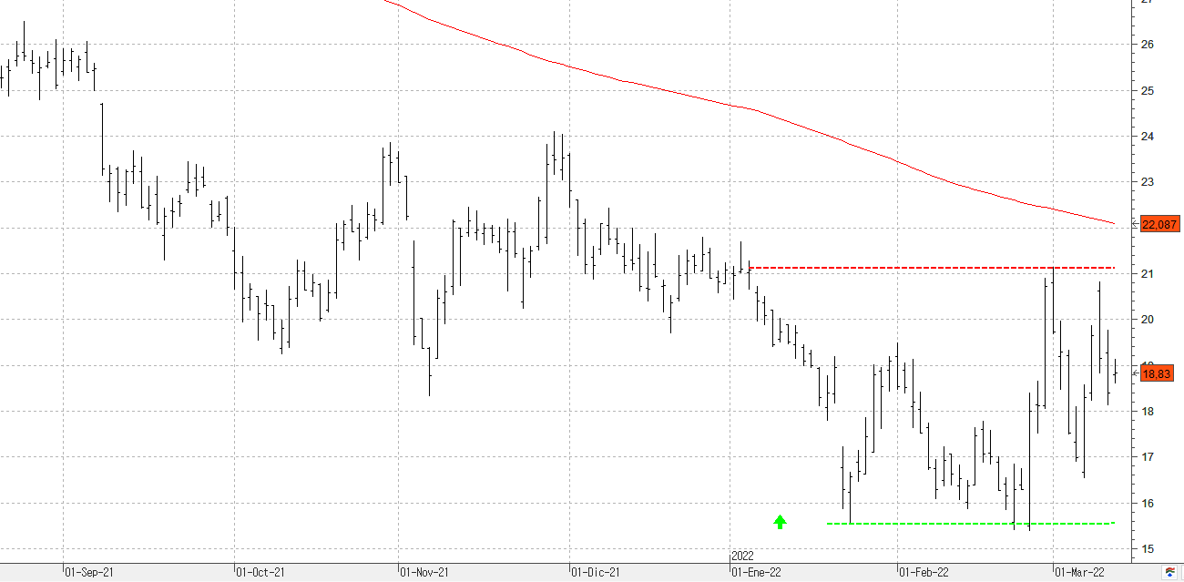 130322siemensgamesa