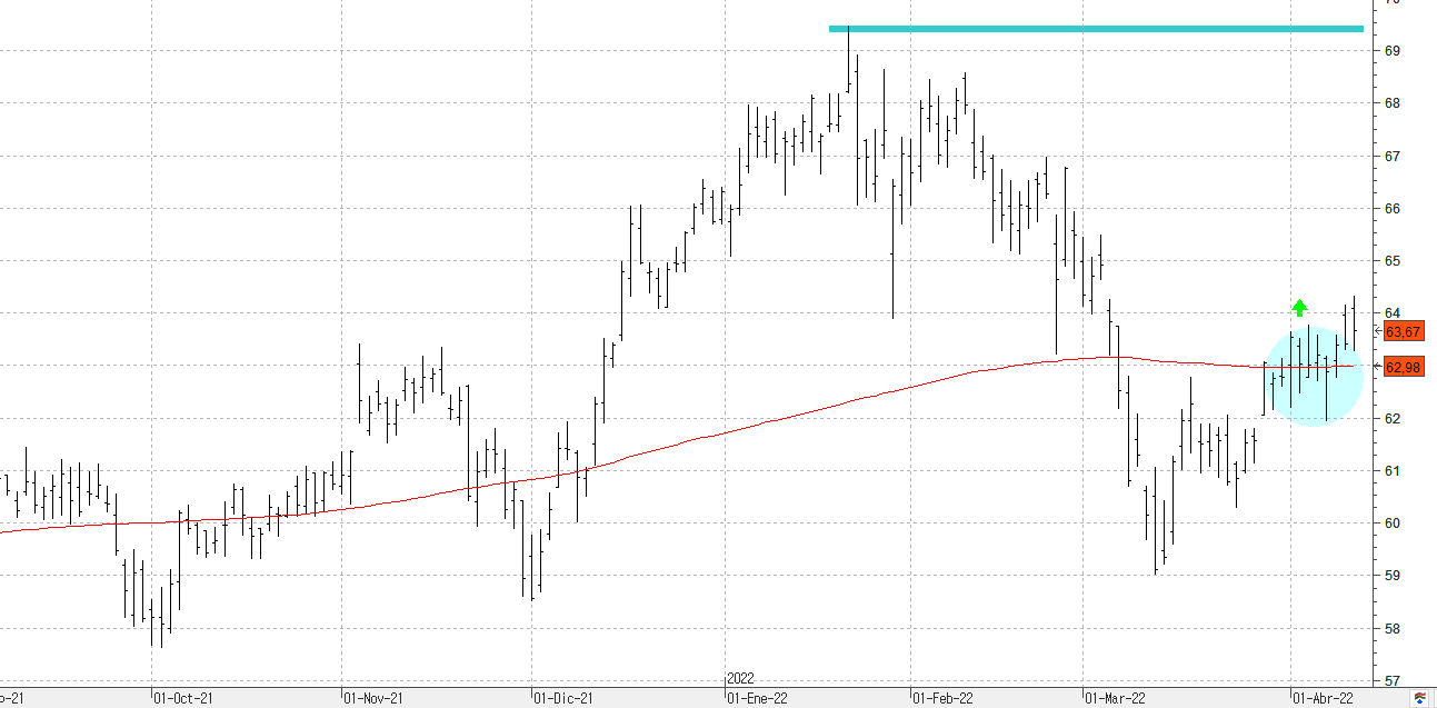 z130422mondelez