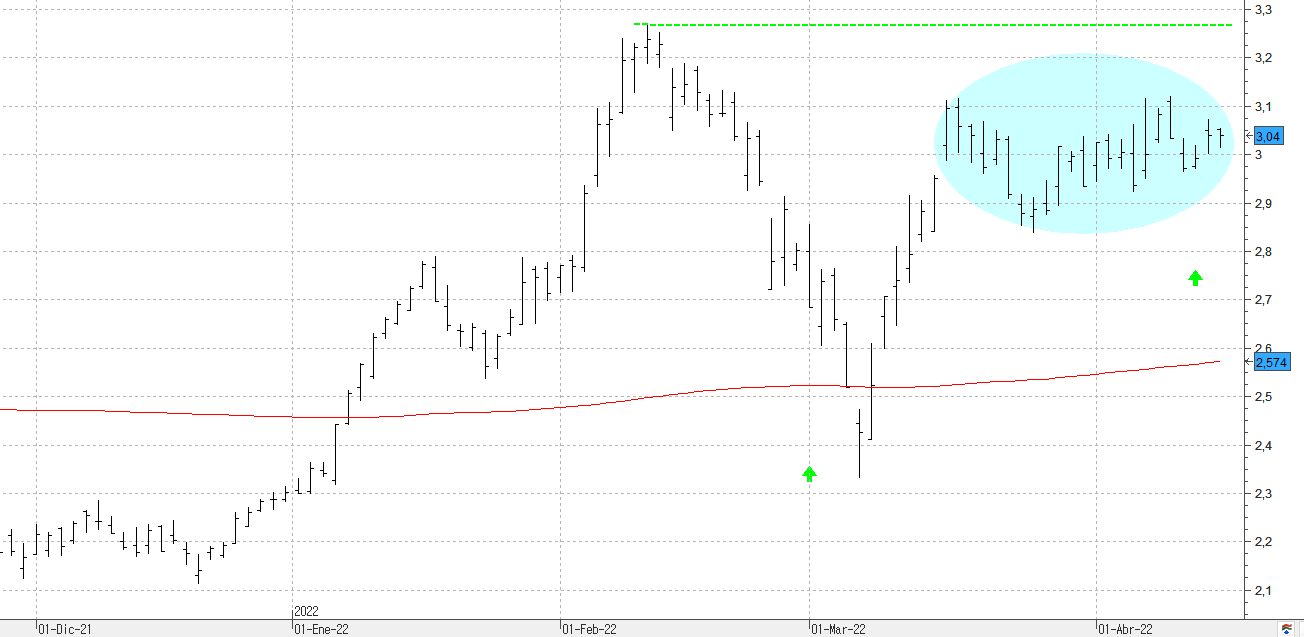 k190422caixabank