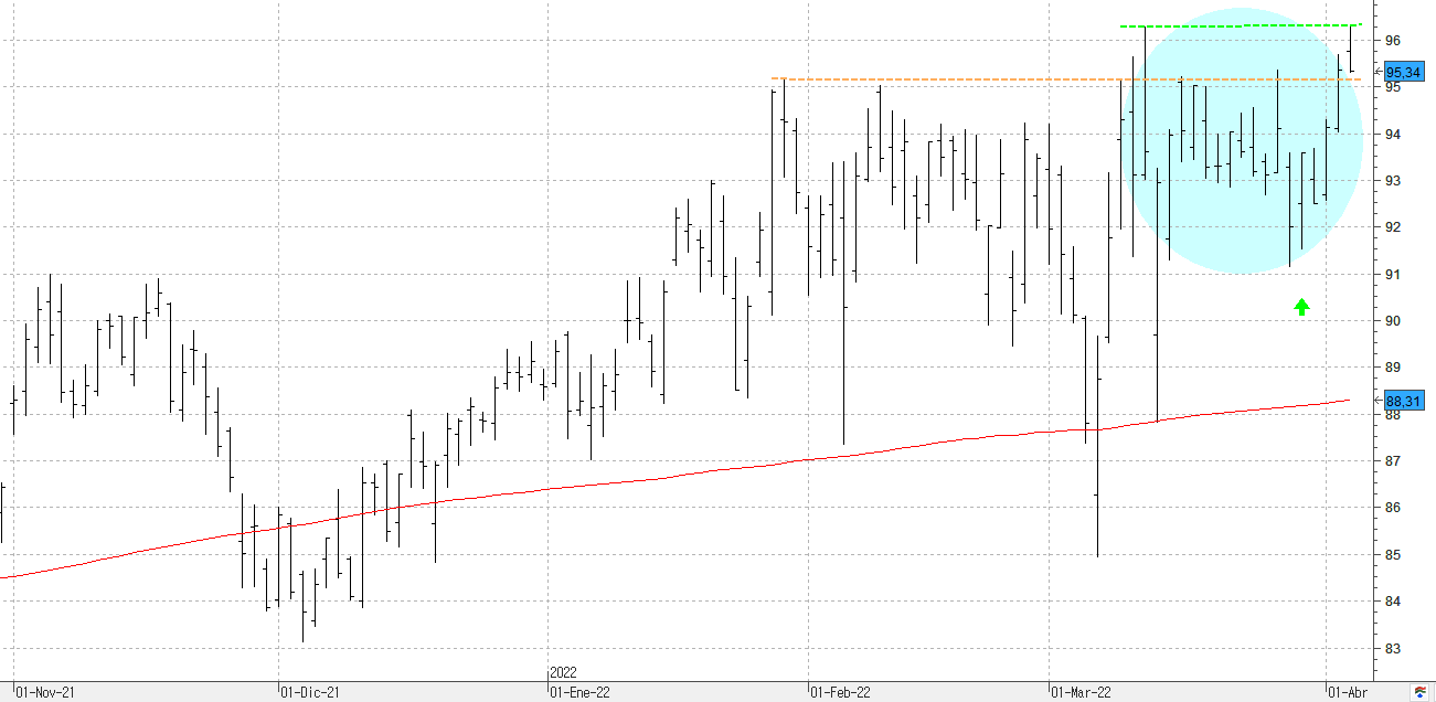 m050422sanofi