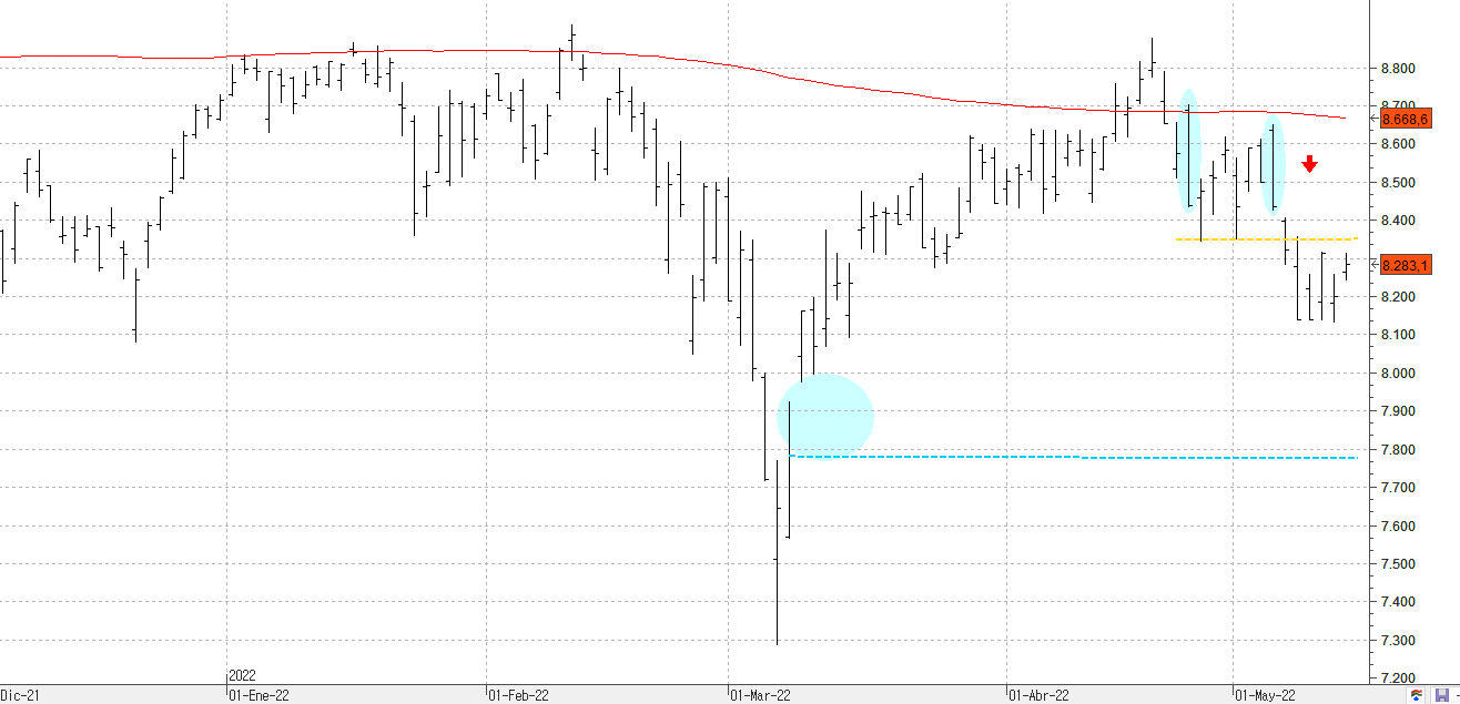 150522ibex