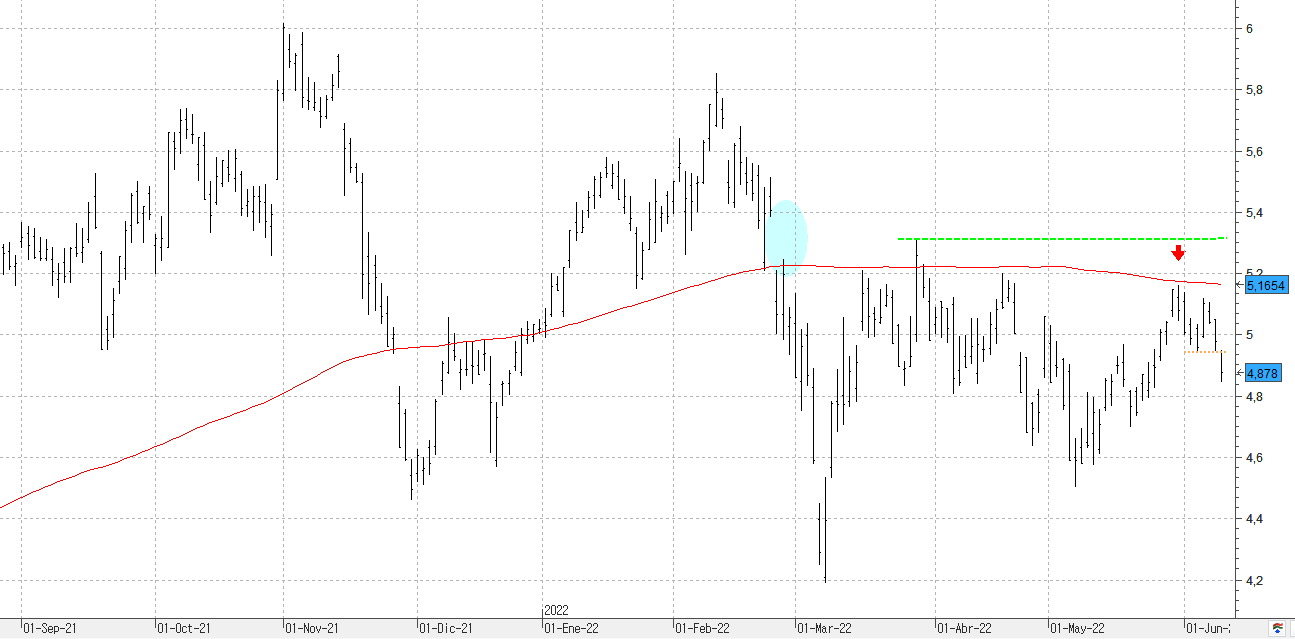 k090622bbva