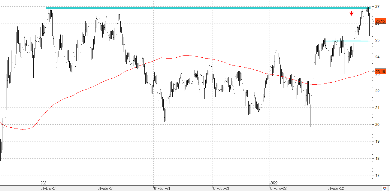 k090622acs