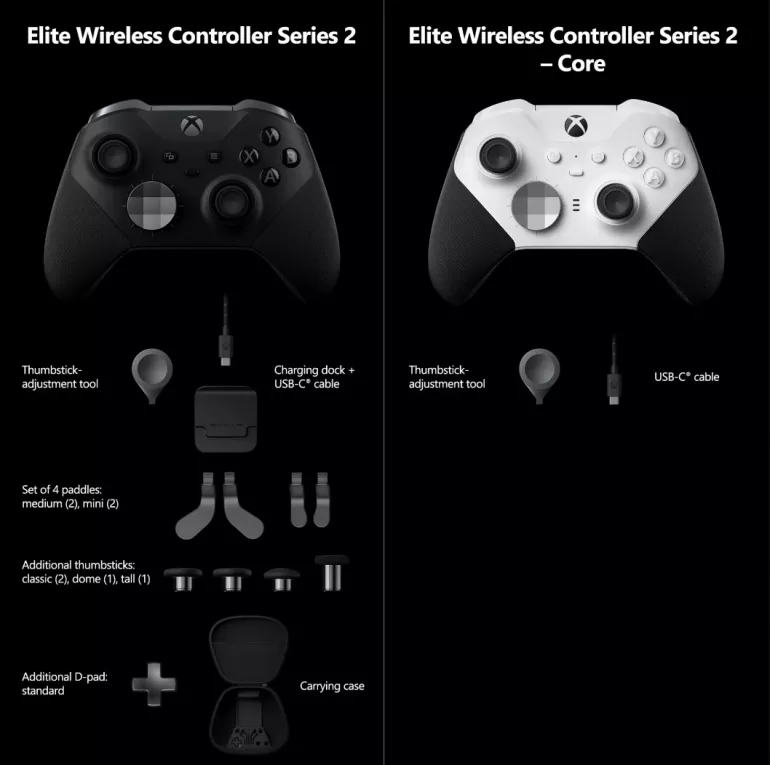 La manette Xbox Elite 2 blanche est réelle : bande-annonce, prix et nouvelles fonctionnalités pour personnaliser la gamme de manettes