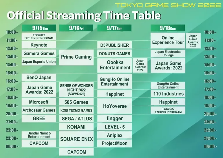 Tokyo Game Show 2022 : dates, heures, conférences et jeux confirmés pour l'événement