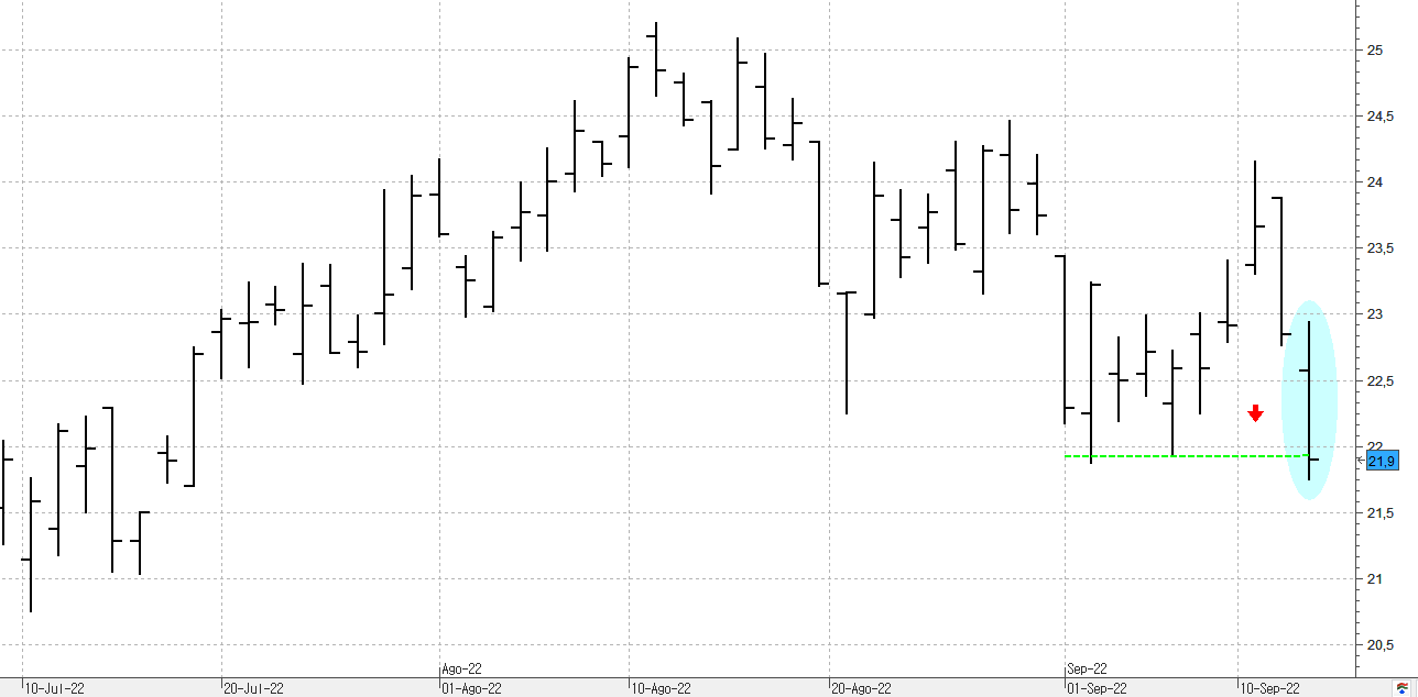 c140922mts