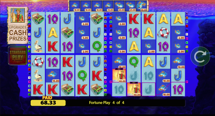 Le jeu Fishin' Frenzy Reel Time Fortune Play de Blueprint Gaming ajoute un mécanisme populaire à une franchise de machines à sous emblématique.
