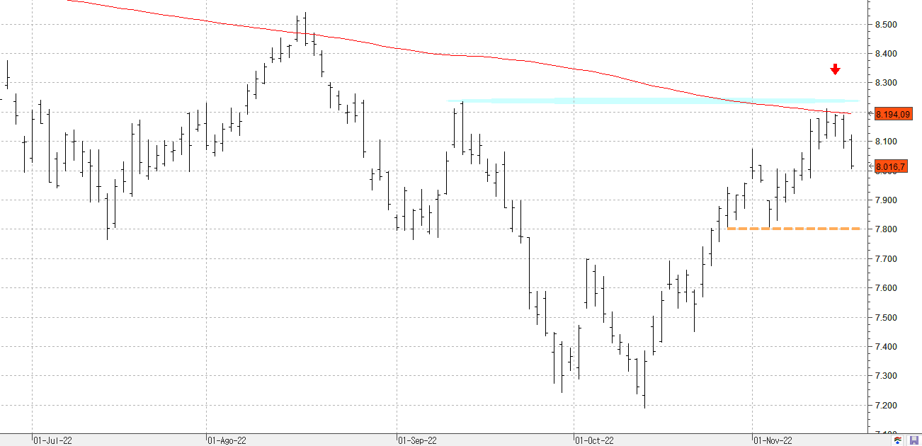 z171122ibex