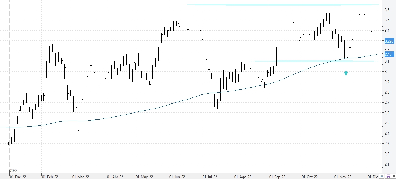 m121222caixabank