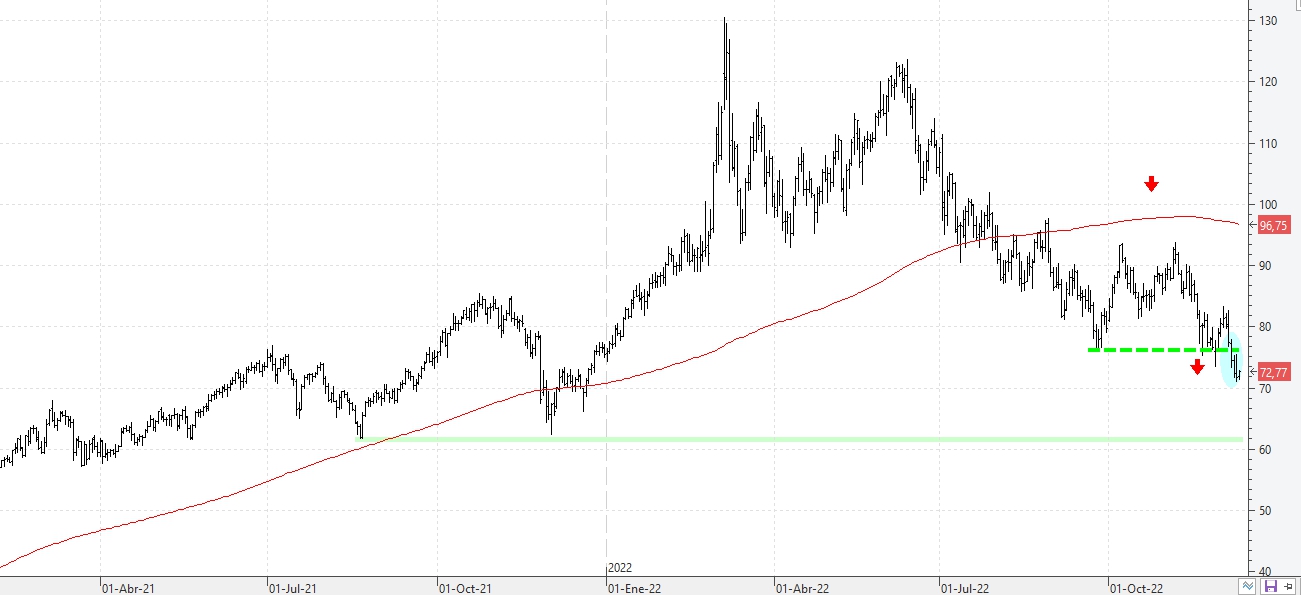 z09122222crude