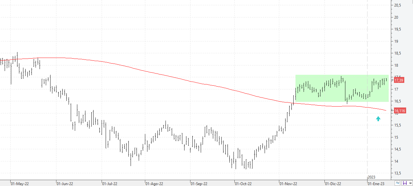 150123generali