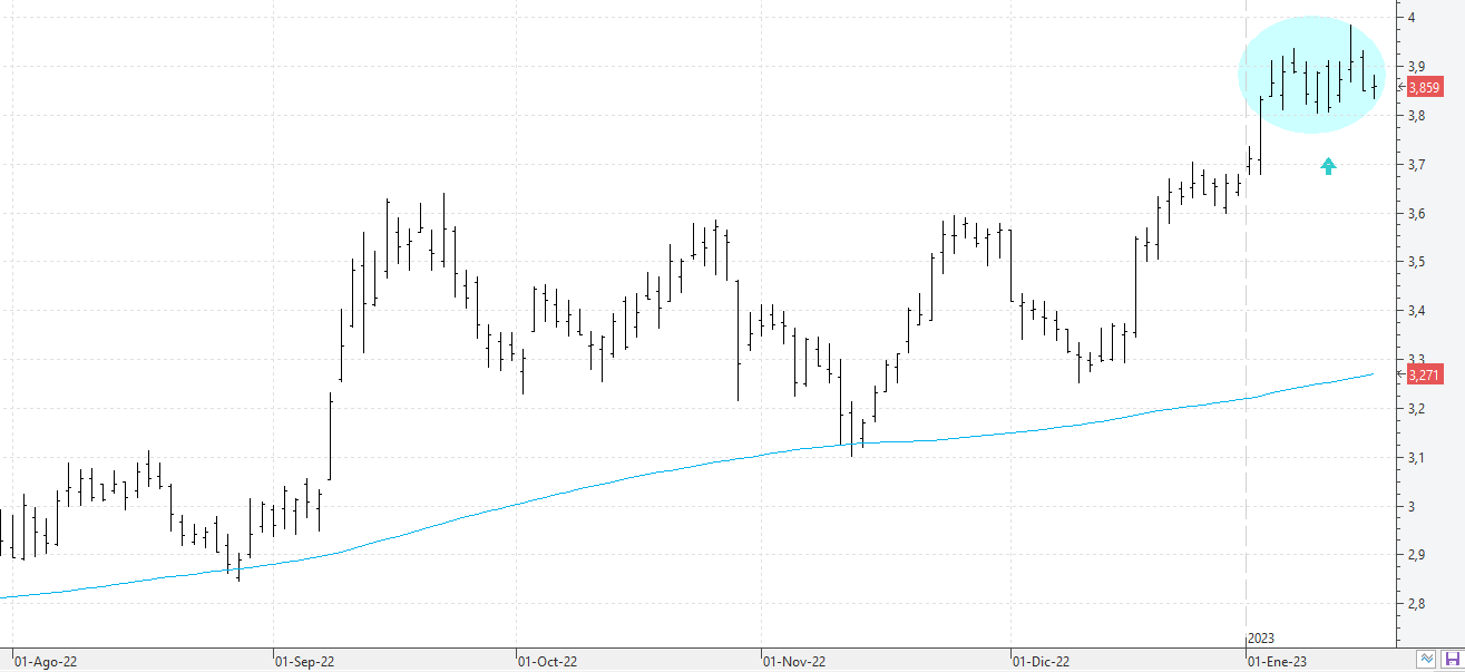 k170123caixabank